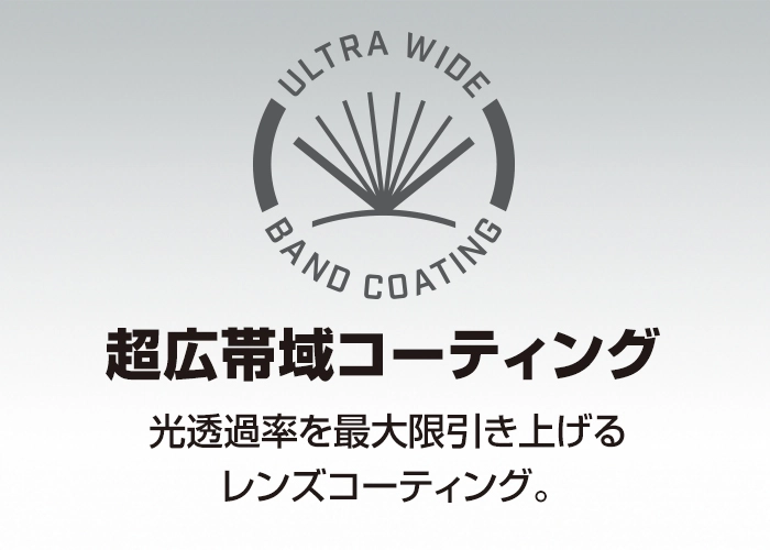 超広帯域コーティング