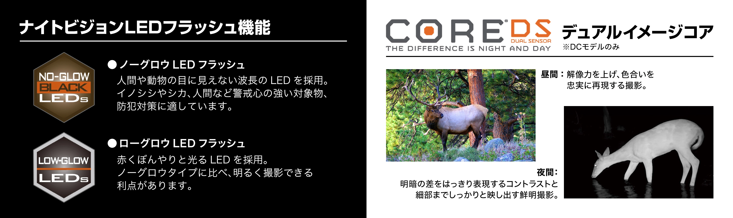 LEDフラッシュ機能 デュアルイメージコア